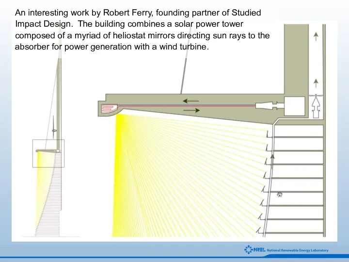 An interesting work by Robert Ferry, founding partner of Studied Impact