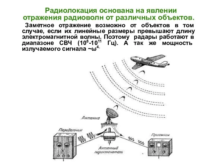Радиолокация основана на явлении отражения радиоволн от различных объектов. Заметное отражение