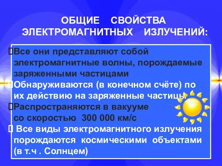 Все они представляют собой электромагнитные волны, порождаемые заряженными частицами Обнаруживаются (в