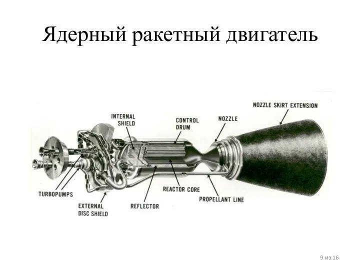 Ядерный ракетный двигатель из 16