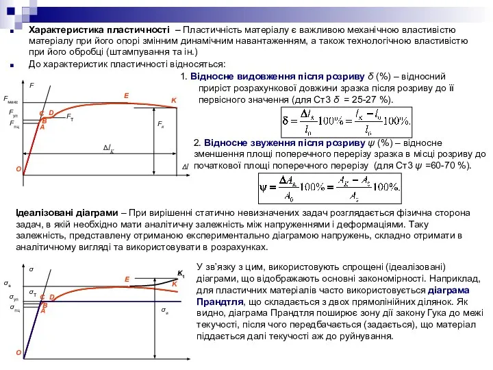 Характеристика пластичності – Пластичність матеріалу є важливою механічною властивістю матеріалу при