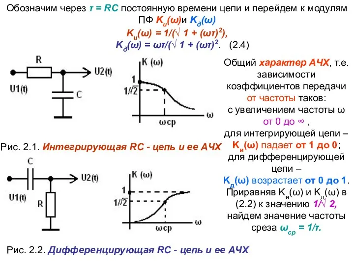 Рис. 2.1. Интегрирующая RC - цепь и ее АЧХ Общий характер