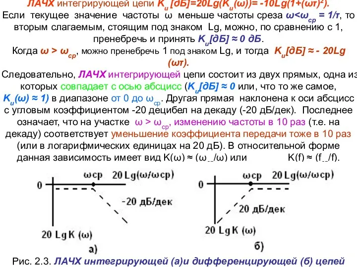 ЛАЧХ интегрирующей цепи Kи [дБ]=20Lg(Kи(ω))= -10Lg(1+(ωτ)2). Если текущее значение частоты ω