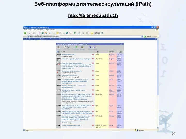 Веб-платформа для телеконсультаций (iPath) http://telemed.ipath.ch