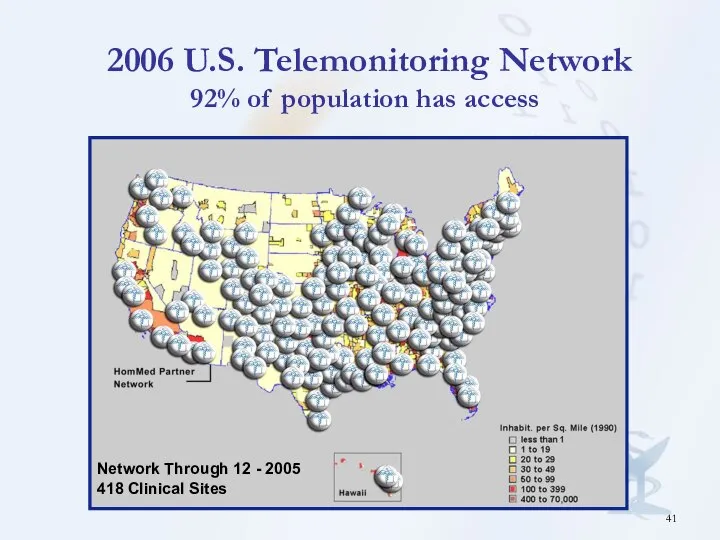 2006 U.S. Telemonitoring Network 92% of population has access Network Through