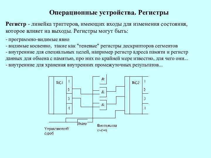 Операционные устройства. Регистры Регистр - линейка триггеров, имеющих входы для изменения