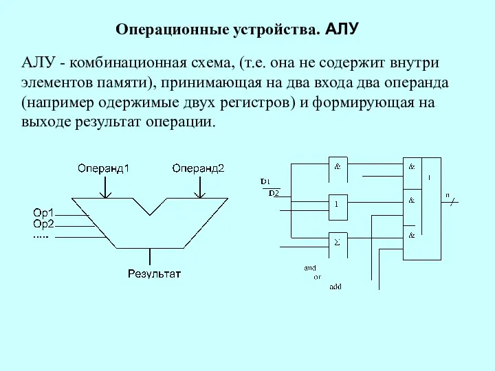 Операционные устройства. АЛУ АЛУ - комбинационная схема, (т.е. она не содержит