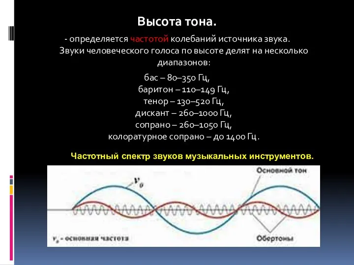 Высота тона. - определяется частотой колебаний источника звука. Звуки человеческого голоса