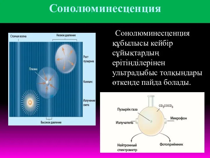 Сонолюминесценция Сонолюминесценция құбылысы кейбір сұйықтардың ерітінділерінен ультрадыбыс толқындары өткенде пайда болады.