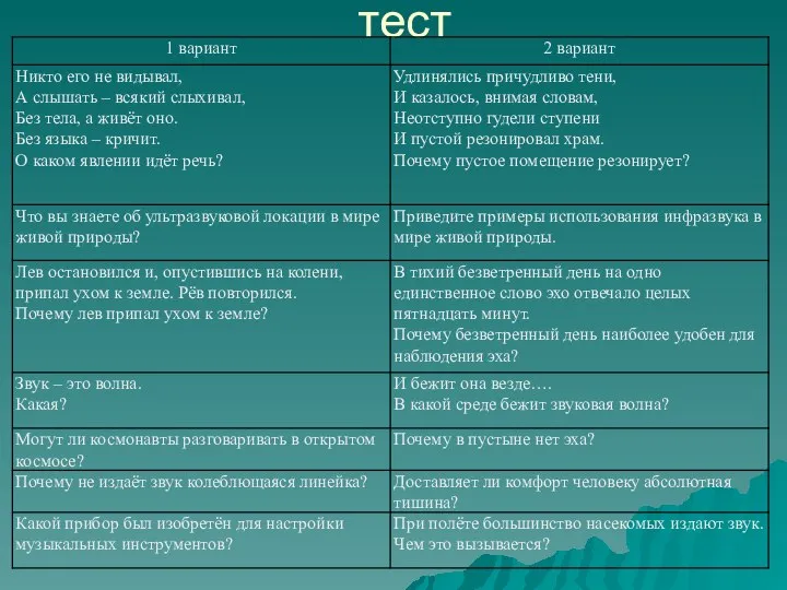 тест