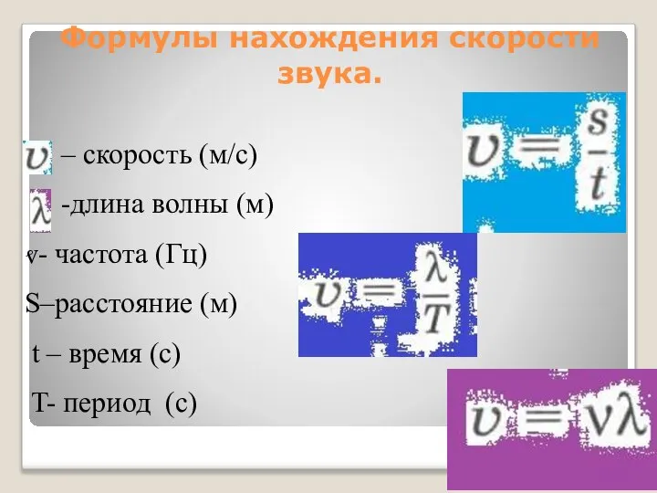 Формулы нахождения скорости звука. – скорость (м/с) -длина волны (м) ⱴ-