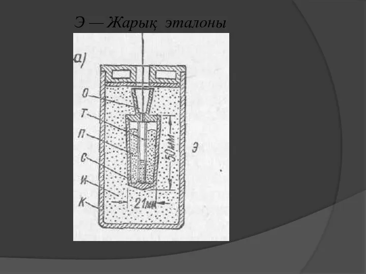 Э — Жарық эталоны