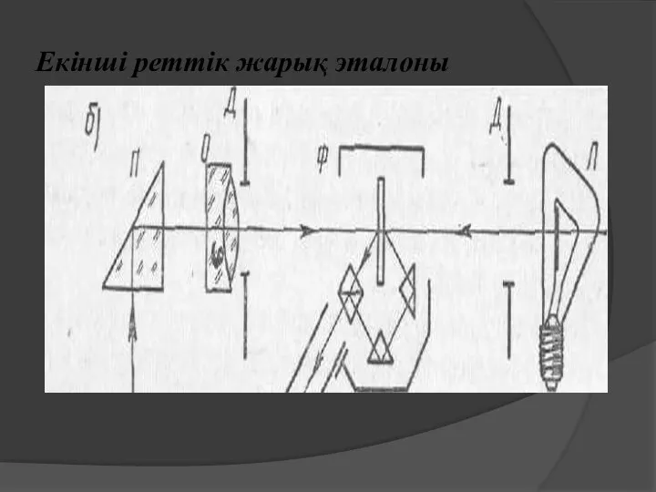 Екінші реттік жарық эталоны