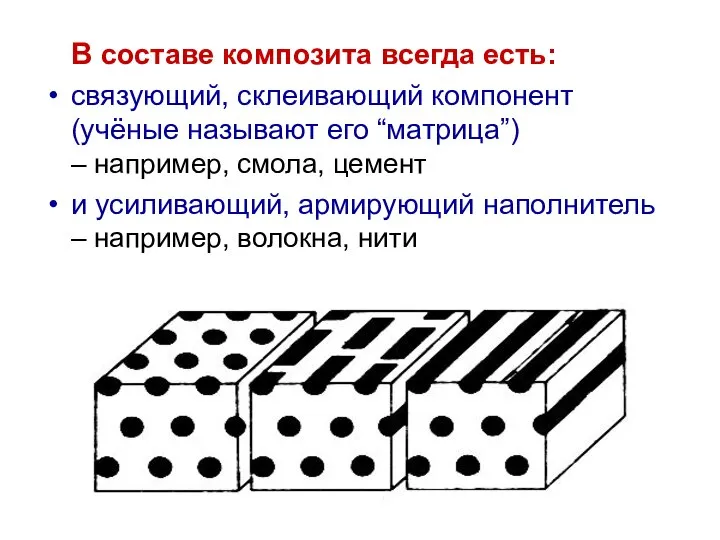 В составе композита всегда есть: связующий, склеивающий компонент (учёные называют его