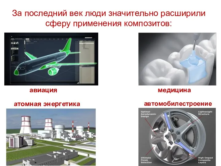 За последний век люди значительно расширили сферу применения композитов: авиация медицина атомная энергетика автомобилестроение