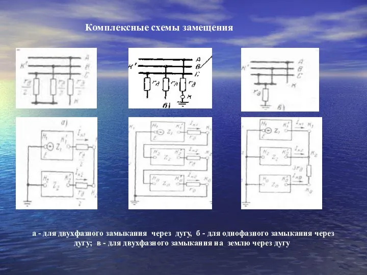 Комплексные схемы замещения а - для двухфазного замыкания через дугу, б