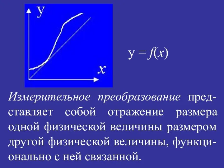 y = f(x) Измерительное преобразование пред-ставляет собой отражение размера одной физической