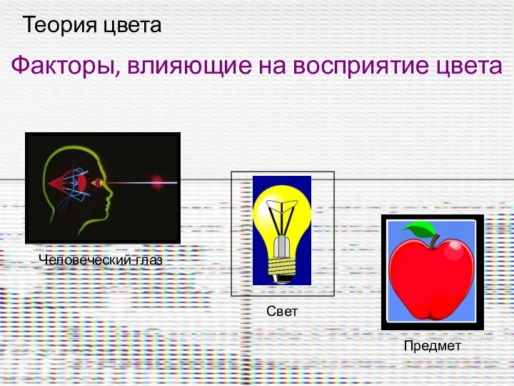 Теория цвета Человеческий глаз Свет Предмет Факторы, влияющие на восприятие цвета