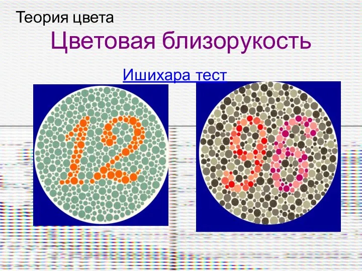 Теория цвета Цветовая близорукость Ишихара тест