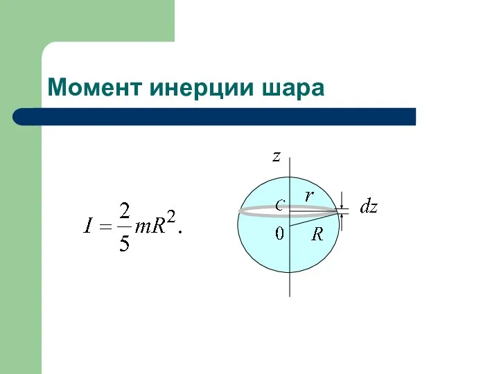 Момент инерции шара