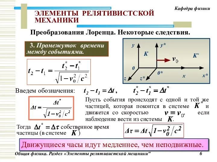 ЭЛЕМЕНТЫ РЕЛЯТИВИСТСКОЙ МЕХАНИКИ Введем обозначения: Движущиеся часы идут медленнее, чем неподвижные.