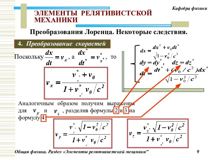 ЭЛЕМЕНТЫ РЕЛЯТИВИСТСКОЙ МЕХАНИКИ Преобразования Лоренца. Некоторые следствия. 4. Преобразование скоростей