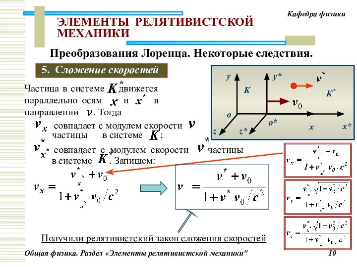 ЭЛЕМЕНТЫ РЕЛЯТИВИСТСКОЙ МЕХАНИКИ 5. Cложение скоростей Получили релятивистский закон сложения скоростей Преобразования Лоренца. Некоторые следствия.