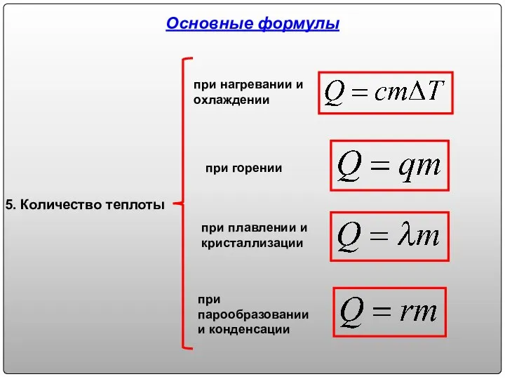 5. Количество теплоты при нагревании и охлаждении при горении при плавлении