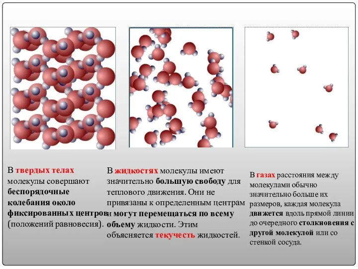 В твердых телах молекулы совершают беспорядочные колебания около фиксированных центров (положений