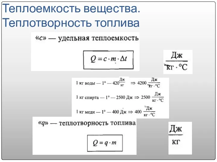 Теплоемкость вещества. Теплотворность топлива