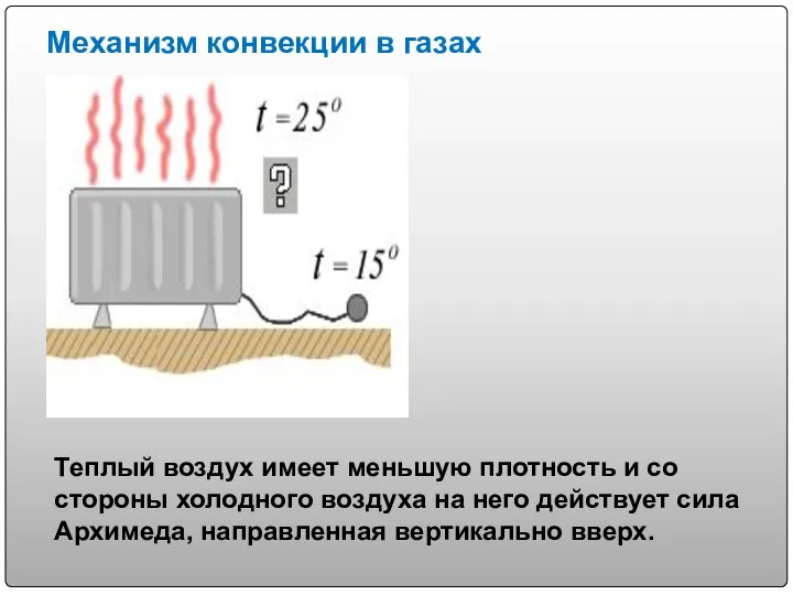 Механизм конвекции в газах Теплый воздух имеет меньшую плотность и со