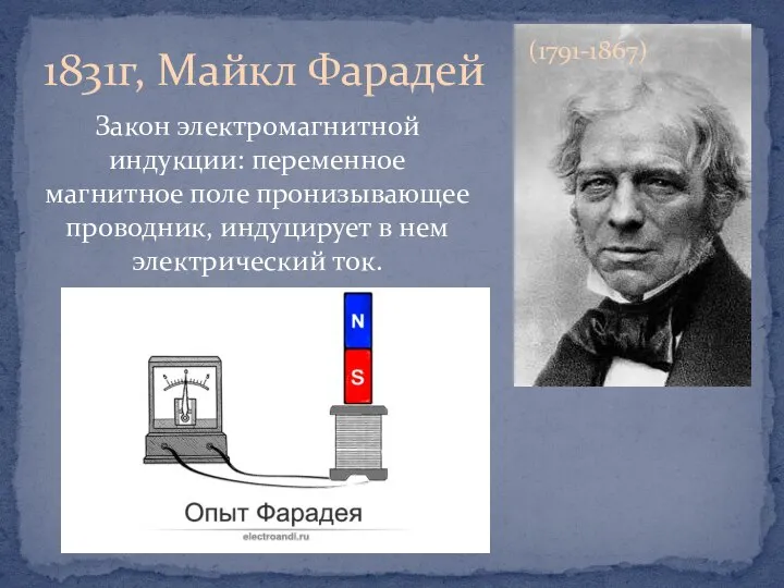 Закон электромагнитной индукции: переменное магнитное поле пронизывающее проводник, индуцирует в нем