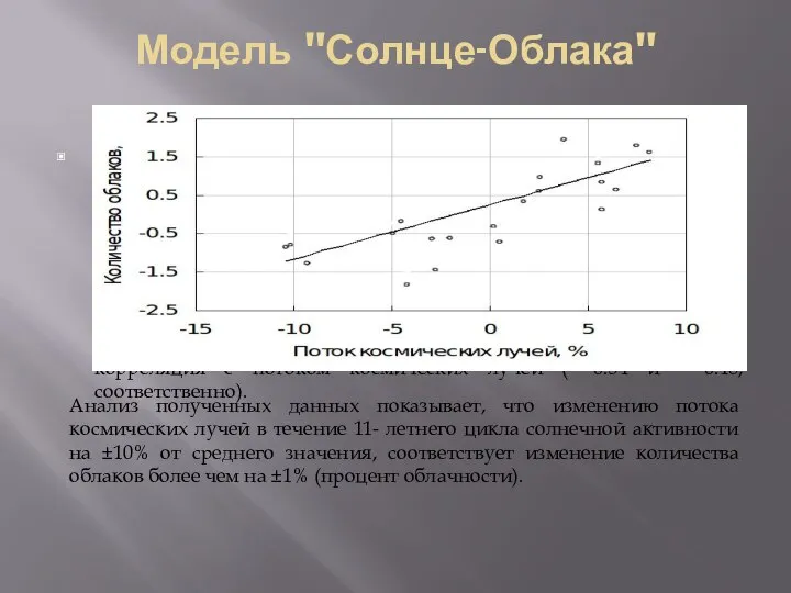 Модель "Солнце-Облака" Полученные в 1998 году Генрихом Свенсмарком [6] данные о