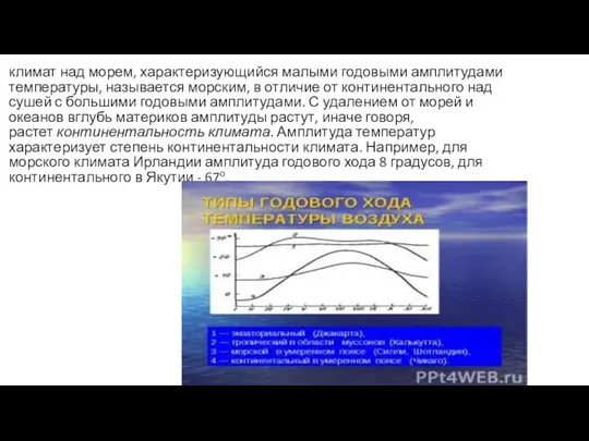 климат над морем, характеризующийся малыми годовыми амплитудами температуры, называется морским, в