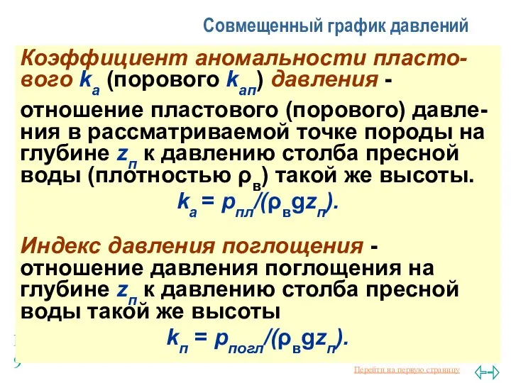 Балаба В.И. Совмещенный график давлений Коэффициент аномальности пласто-вого kа (порового kап)