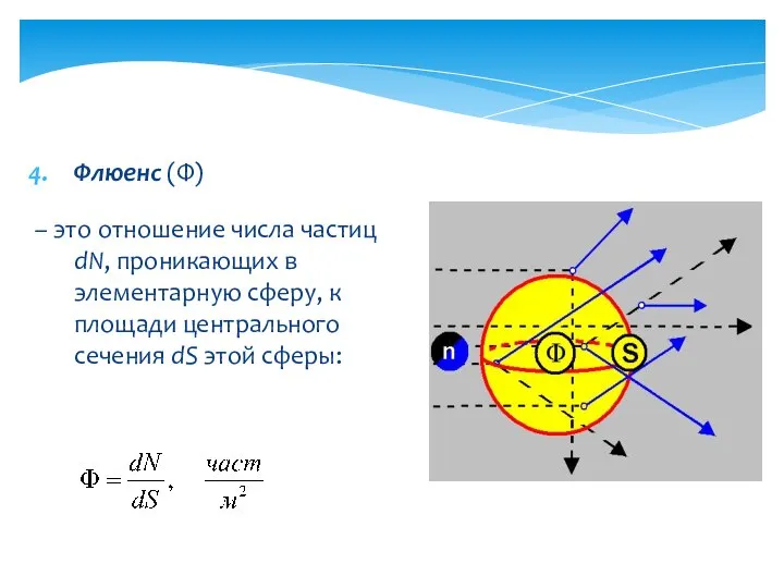 Флюенс (Φ) – это отношение числа частиц dN, проникающих в элементарную