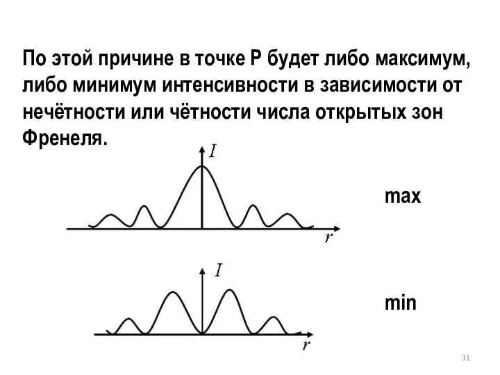 По этой причине в точке Р будет либо максимум, либо минимум