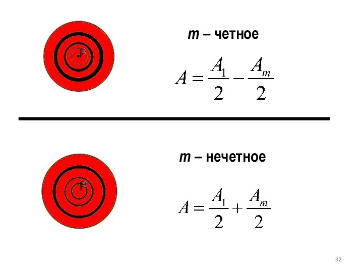 m – нечетное m – четное