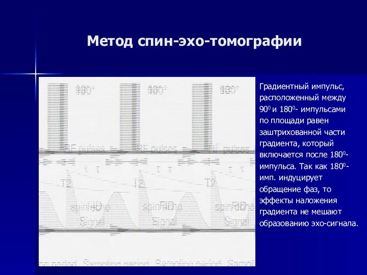 Метод спин-эхо-томографии Градиентный импульс, расположенный между 900 и 1800- импульсами по