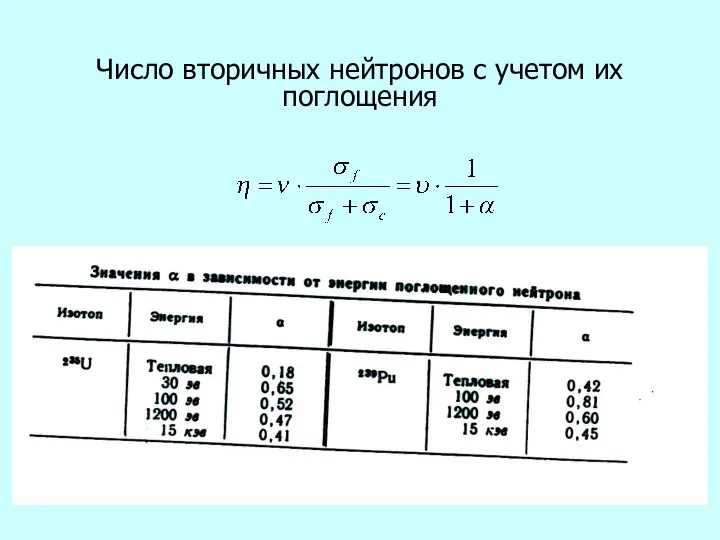 Число вторичных нейтронов с учетом их поглощения