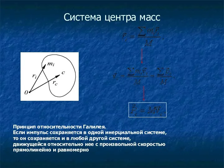 Система центра масс Принцип относительности Галилея. Если импульс сохраняется в одной