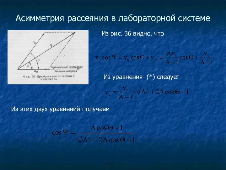Асимметрия рассеяния в лабораторной системе Из рис. 36 видно, что Из