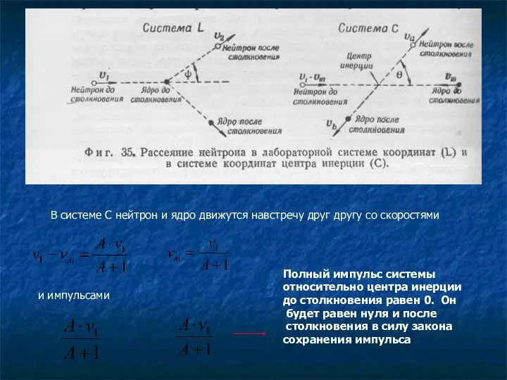 В системе С нейтрон и ядро движутся навстречу друг другу со