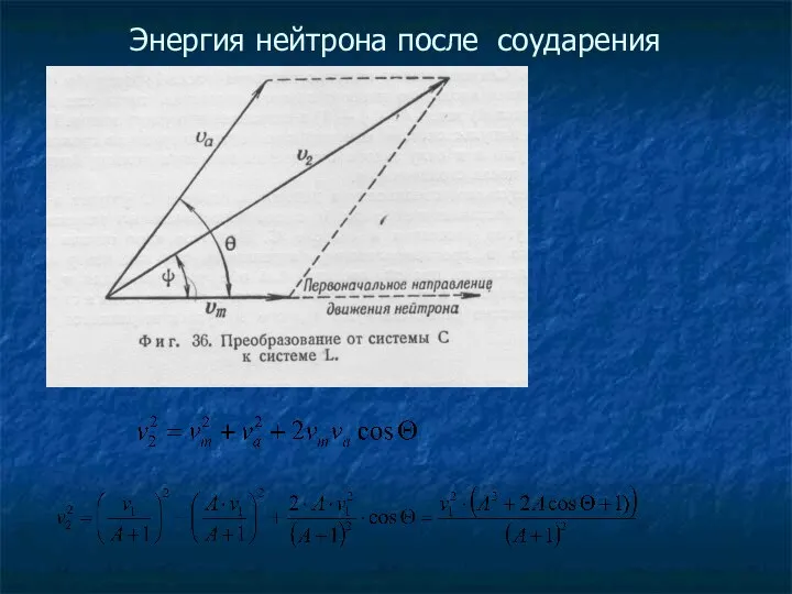 Энергия нейтрона после соударения