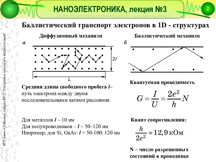 НАНОЭЛЕКТРОНИКА, лекция №3 Баллистический транспорт электронов в 1D - структурах Квантуемая