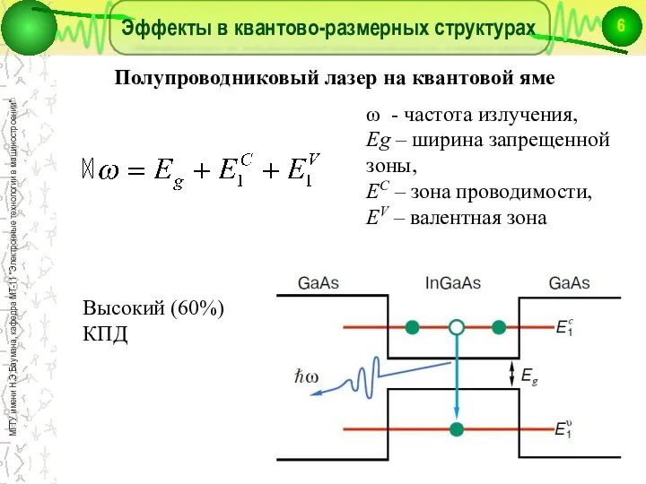 Эффекты в квантово-размерных структурах Полупроводниковый лазер на квантовой яме ω -