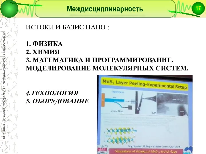 Междисциплинарность ИСТОКИ И БАЗИС НАНО-: 1. ФИЗИКА 2. ХИМИЯ 3. МАТЕМАТИКА