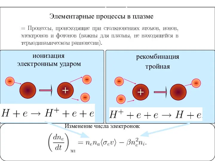 Литература Элементарные процессы в плазме Элементарные процессы в плазме ионизация электронным