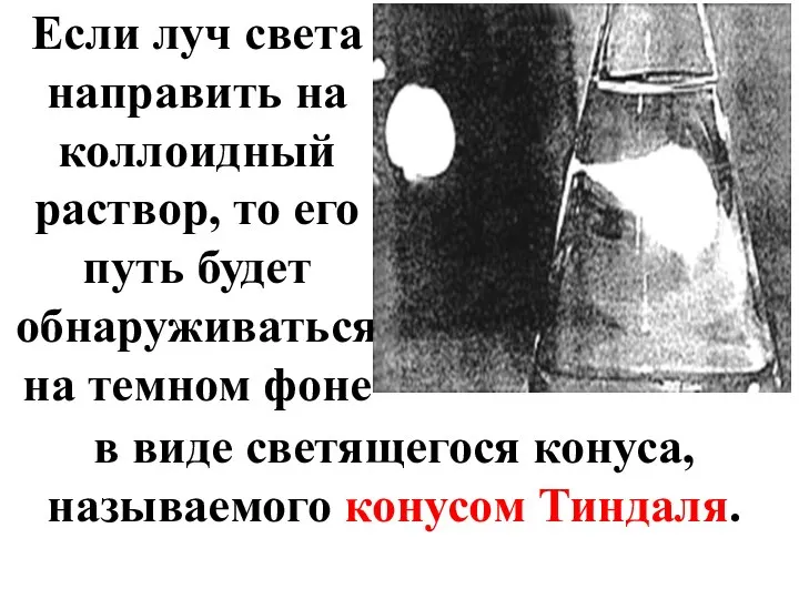 Если луч света направить на коллоидный раствор, то его путь будет