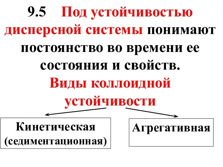 9.5 Под устойчивостью дисперсной системы понимают постоянство во времени ее состояния